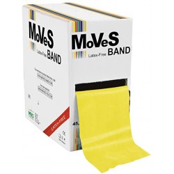 MoVeS  Latex - Free Band Light  (Per Meter)