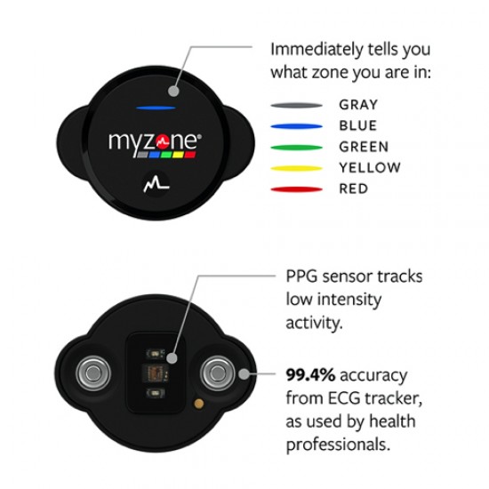 MZ-Switch Physical Activity Tracker